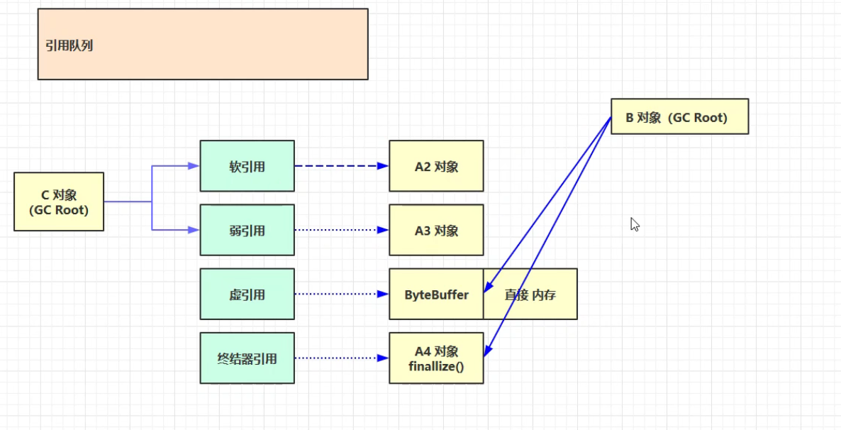 image-20220104181807555